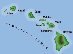 Islands of Hawaii